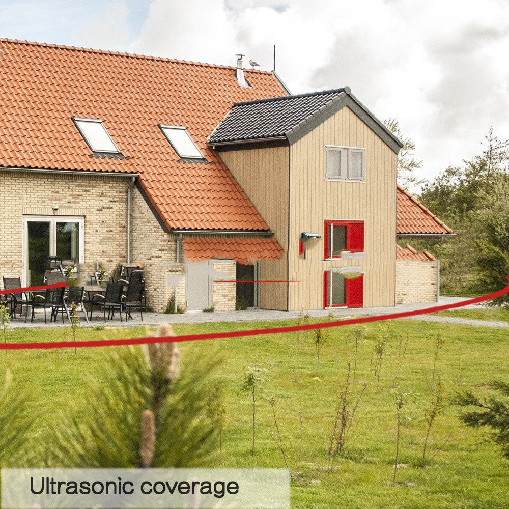 Outdoor Ultrasonic Rodent Repellent For Gardens