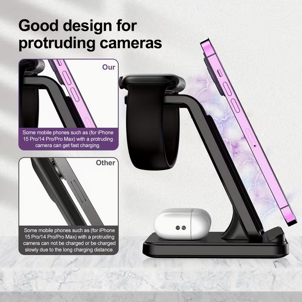3-in-1 Wireless Ladegerät für iPhone 17/16/15/14 – Schnellladestation für iWatch 11/Ultra & AirPods – Platzsparende Dockingstation